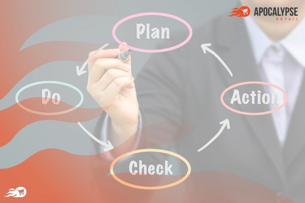 Six Steps to Deploy an Omnichannel Strategy: continuous improvement