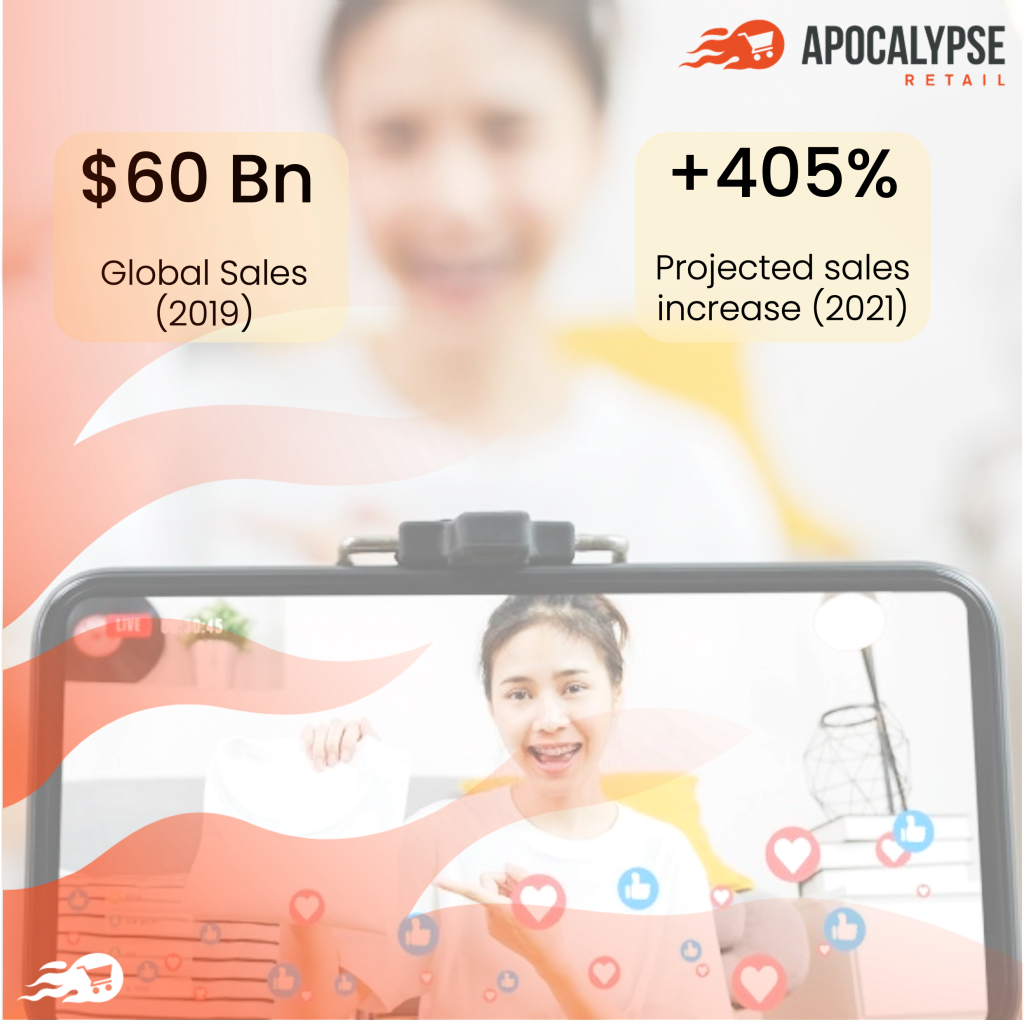 What is the Live Shopping experience?