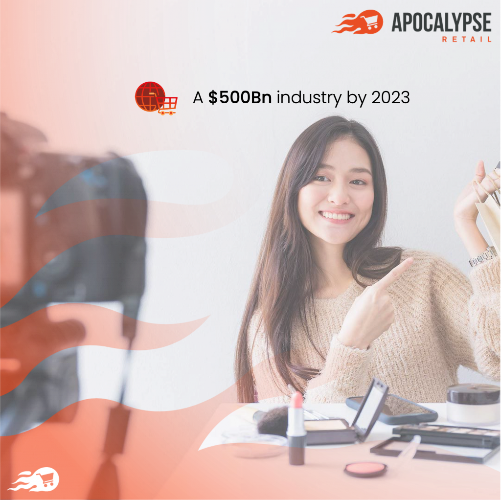 What is the future of  Live Stream Shopping? 